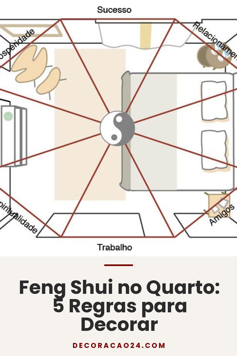 Feng Shui no Quarto: 5 Regras para Decorar